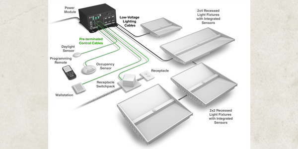 Sensor voltage low. Lighting Control System системы. LEDEL Lighting Control System освещение. Module Light System. Light System коррекционная система.